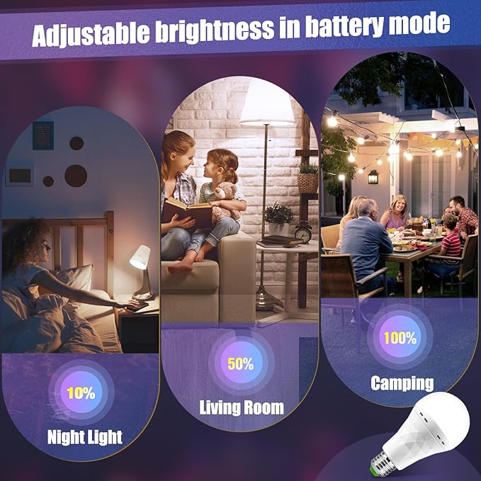Emergency-Rechargeable-Light-Bulb, Stay Lights Up When Power Failure, 1500mAh 12W 60W Equivalent LED Light Bulbs for Home, Camping, Hiking (E27, with Hook,with Plug Cap) 4 Pack