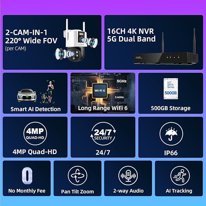 xmartO [Dual-Image Wide FOV 16CH Security Camera System Wireless, 12-Set 2-in-1 Cameras, 4K Long Range WiFi 6 Surveillance NVR, Pan Tilt Zoom 4MP QHD Home CCTV Camera Set with 500GB, 7/24 Record