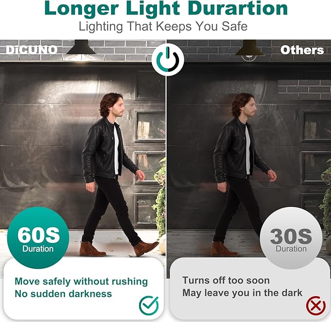 DiCUNO PIR Motion Sensor Light Bulbs, 12W (100W Equivalent) E26 LED Body Motion Sensor Infrared Bulb Auto on/Off, Outdoor/Indoor Light for Front Porch Garage, 1100LM 5000K Daylight White, 2 Pack