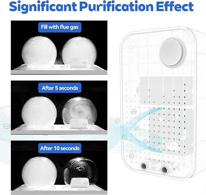 Cat Litter Deodorizer, Cat Odor Eliminator for Home, Litter Box Deodorizer, Quiet Portable Plug In Air Purifiers for Bedroom, Kitchen, Bathroom, Office, Air Ionizers for Smoke, Formaldehyde, Dust