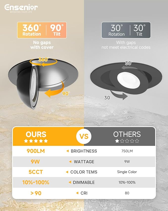 Ensenior 4 Pack 4 inch 5CCT LED Gimbal Led Recessed Light with Junction Box, 360°+90° Adjustable Directional Lighting, Dimmable, CRI90+, 2700K/3000K/3500K/4000K/5000K, 900LM, 10W=85W-ETL&FCC, Black