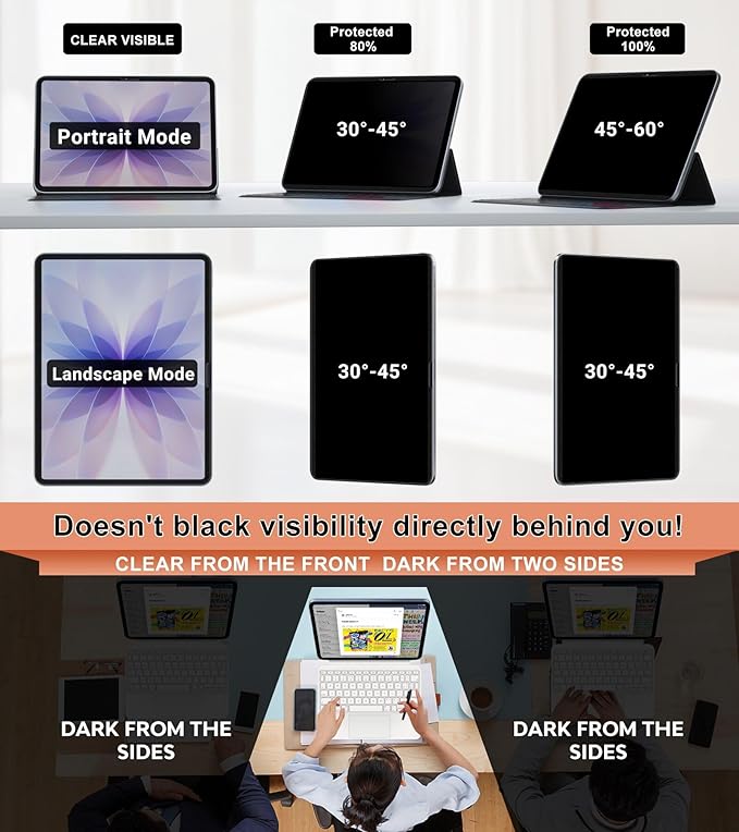 Magnetic 4 Way Privacy Screen for iPad 10.2-Inch (2021/2020/2019 Release, 9/8/7 Generation),Removable iPad Anti Blue Light Glare Anti Fingerprint Screen Protector Privacy Filter