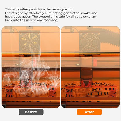 Air Purifier Designed for Woxcker Engraving Machine, Portable Smoke Extractor with Five-layer Filtration with Three-Speed Wind Control and Smart Usage Monitoring