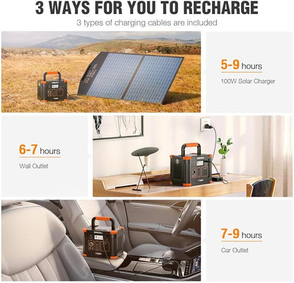 GRECELL Portable Power Station 330W (Peak 600W) 288.6Wh Solar Generator