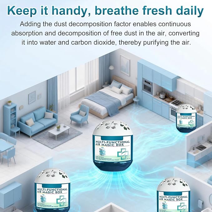2Pcs Indoor Air Purification Dust Removal Magic Box,Multi-Functional Air Magic Box,Automatic Dust Collection Air Box for Home,Odor Eliminator Air Freshener,Automatic Air Essence Box for Home,Bathroom
