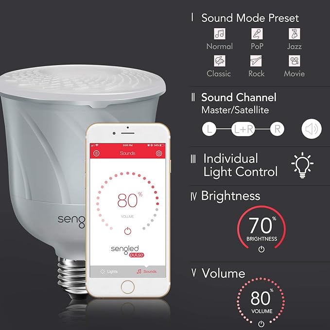 Sengled+ C01-BR30SP Pulse Dimmable LED Light Bulb with a Built-In Wireless Bluetooth JBL Speaker, Satellite Bulb, Pewter