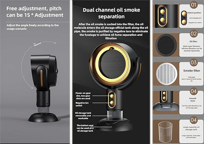 Smoke Away Purifier Fan Puffhide Purifier - Mini Smoke Diffuser and Portable Smoke Air Purifier, Smoke Fan for Smoking Indoors with Rechargeable Design.Puff Hide Smoke. (rechargeable gold)