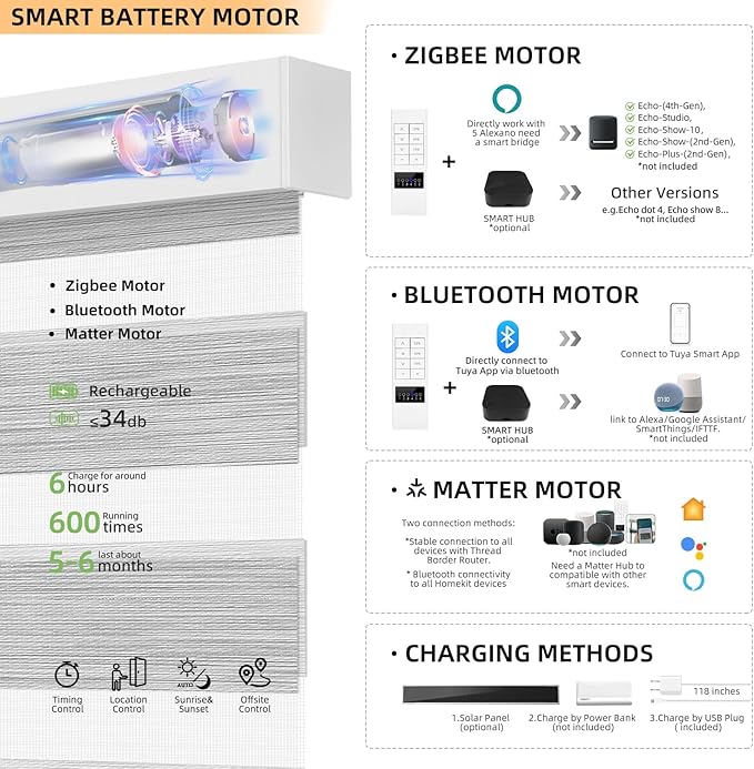 ACMEART Motorized Zebra Blinds,Smart APP & Remote Control 95% Blackout Shades,Compatible with Alexa,Custom Size Electric Window Blinds for Bedroom/Home/Office (Classical Light Grey)