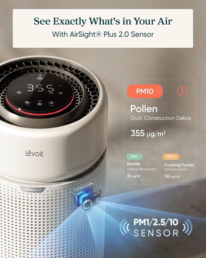 LEVOIT HEPA Air Purifier for Home Bedroom, Allergies Defense, Eleva 300X | 3-Channel Air Quality Monitor, AHAM VERIFIDE, Cover Up to 1200ft², Quiet Smart Room Purifier with AI Insight for Better Sleep | 3-Channel Air Quality Monitor, AHAM VERIFIDE, Cov...
