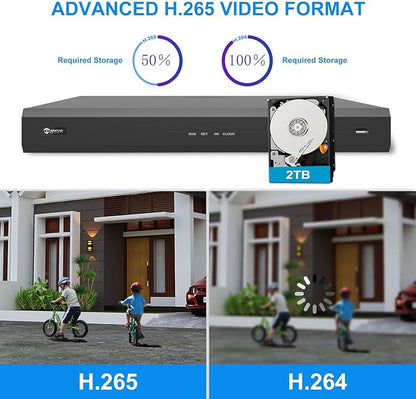 Anpviz 8 Channel 6MP PoE Security Camera System, 8X 6MP Wired IP PoE Dome Camera with Smart AI Human Vehicle Detection, Built-in Mic,Remote Acces 4K 8CH NVR 2TB HDD, (U Series)