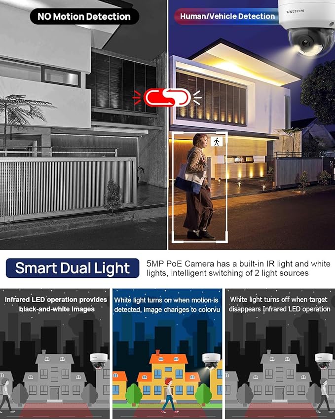 VIKYLIN 5MP IP PoE Vandal Dome Camera, Smart Hybrid Light Color Night Vision, AI Human Vehicle Detection, Outdoor Security Camera with One Way Audio, H265+, Hikconnect/SADP/iVMS4200,