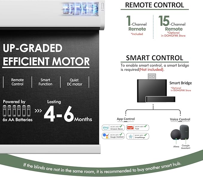 Motorized Blinds with Remote, Blackout No Drill Cordless Smart Roller Shades, Automatic Blinds for Windows, Black,30" W x 72" H