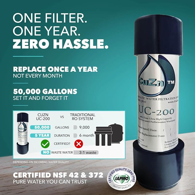 CuZn UC-200 Under Sink Water Filter, NSF/ANSI 42 & 372, 5-Year Filter Life | Reduces PFAs, PFOS, Lead, Chlorine, Improves Tap Water Taste, Inline Faucet Connection for Simple Installation