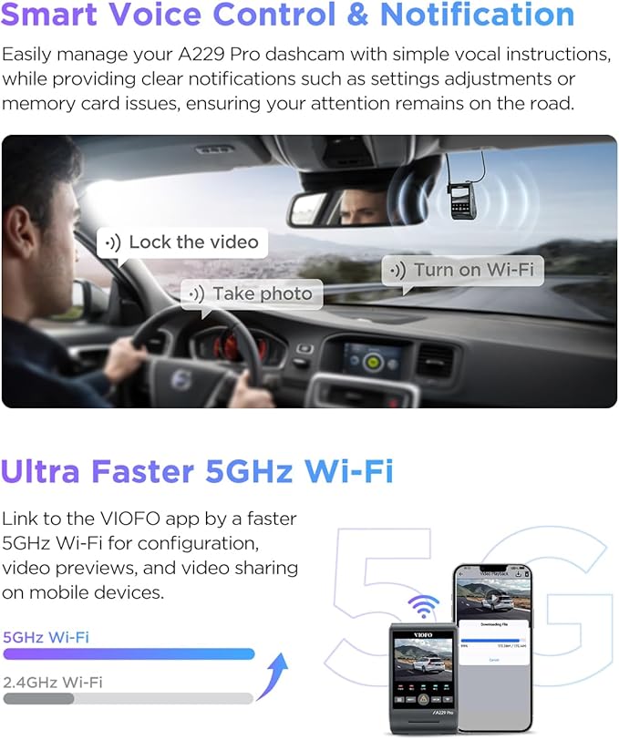 VIOFO A229 PRO 1CH 4K HDR Front Dash Cam with 8MP STARVIS 2 Sensor, Night Vision 2.0, Voice Control, 5GHz WiFi, 24H Parking Mode, Support 512GB Max
