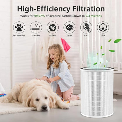 2 Pack KILO Filter Compatible with Afloia KILO, KILOPLUS, KILOPRO, MIRO,MIRO PRO and MORENTO MR-Kilo, Kalo Air Purifier, 360° 3-Stage Filtration for Odor,Smoke,Dust,Pollen,Pets