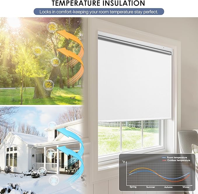 Motorized Blackout Smart Roller Blinds with Remote Control & Solar Panel - Automatic Electric Shades for Windows, Compatible with Alexa - White,29" W*72" H