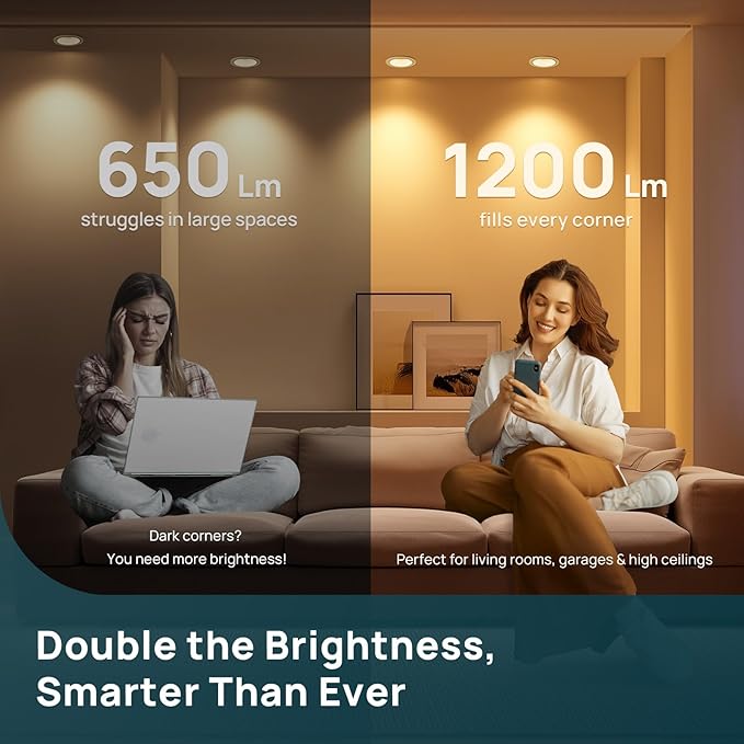 Linkind Matter BR30 Smart Light Bulb+Matter ST19/ST58 Smart Bulbs Compatible with Alexa