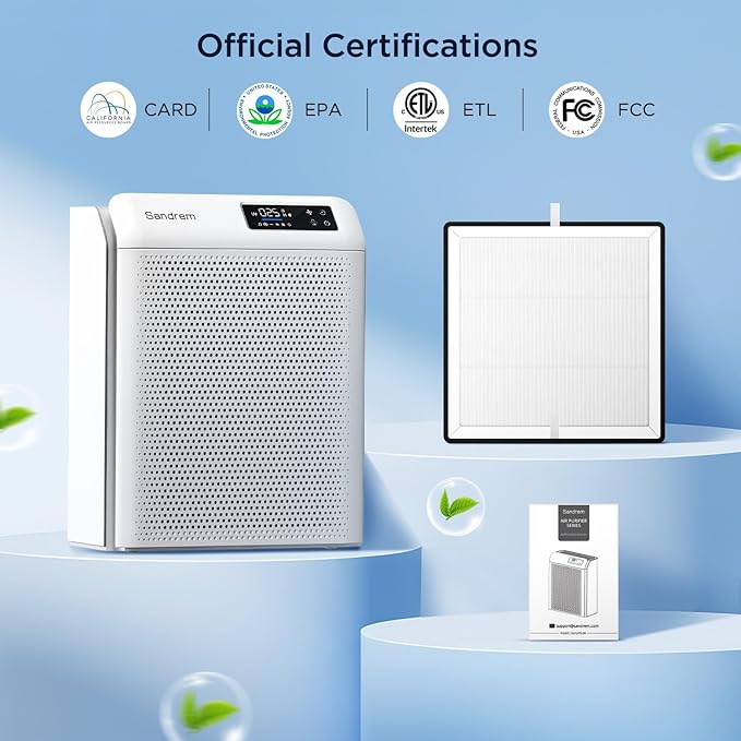 Sanderm Air Purifier for Home HEPA 13 Filter with Particle Sensor | 300 CADR, Room Dust Eliminator|4 Speeds & 24H Timer & Child Lock (Ganymade)