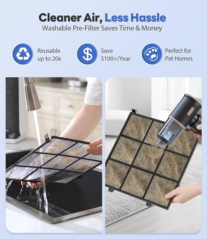 Air Purifiers for Home Large Room, Cover Up to 2600 Ft² with Washable Filters, Powerful Turbo Mode, PM2.5 Air Quality Display, 22dB Sleep Mode, Air Cleaner for Pets Hair, Smoke, Odors, HAP607, White