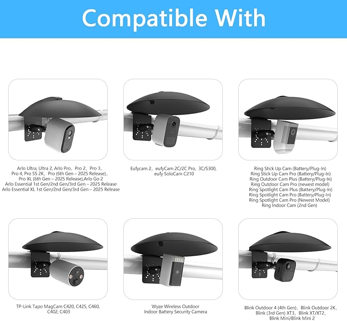 HOLACA Universal Gutter Mount and Sun Rain Shade Cover for All Outdoor Security Camera with 1/4 Screw, Shield Compatible with Ring, Blink, Google Nest, Eufy, Arlo, WYZE, Tapo (Security Camara)