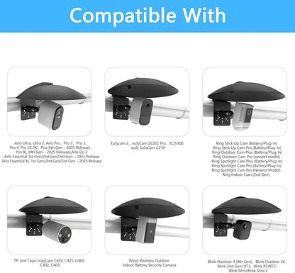 HOLACA Universal Gutter Mount and Sun Rain Shade Cover for All Outdoor Security Camera with 1/4 Screw, Shield Compatible with Ring, Blink, Google Nest, Eufy, Arlo, WYZE, Tapo (Security Camara)