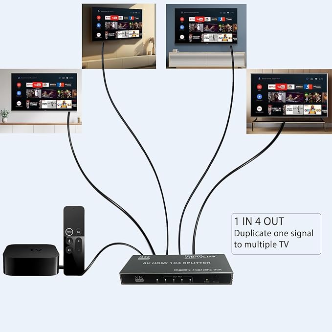 HDMI Splitter - HDCP, HDR, Dolby/DTS5.1/7.1 - Compatible with Firestick 4k Max, PS3/PS5 & Elgato HD60s/x/Pro, Apple TV 4K, Retrotink, Roku soundbar, NOT for Phone (HB-SP104G)