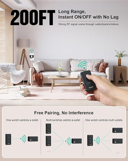 Remote Control Outlet with Portable Magnetic Switch