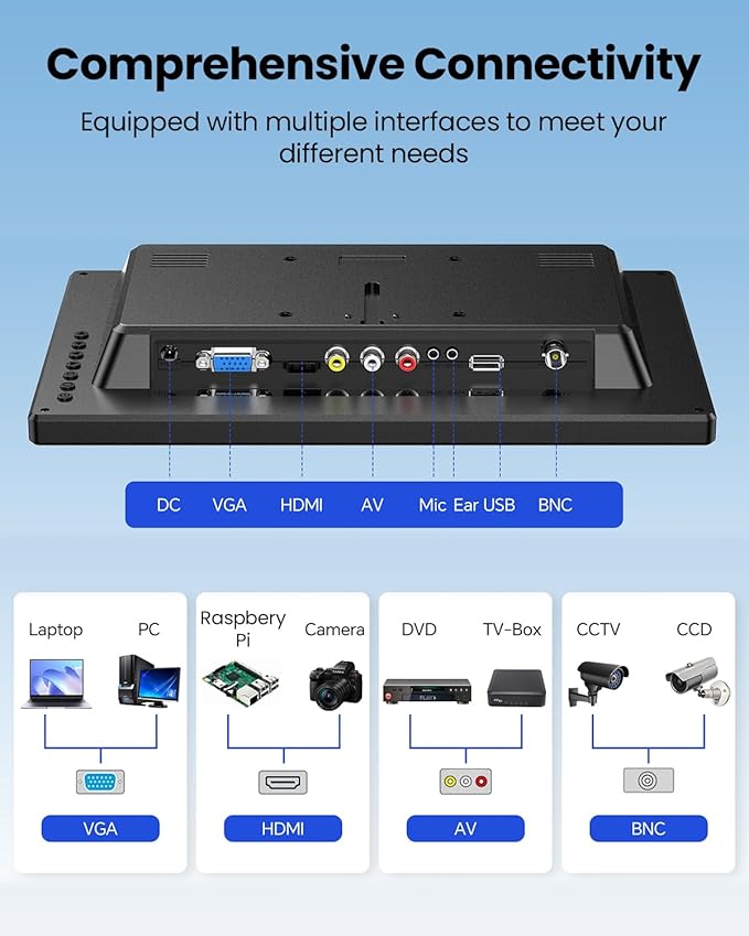 Eyoyo CCTV Monitor 12 Inch Small Computer Monitors 1920x1080P Mini LED Display with HDMI VGA AV BNC USB Ports IPS Screen Security Monitor Built in Speaker for Home Office
