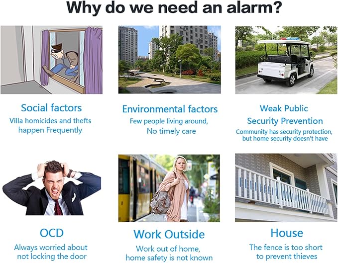 Alarm System, Sunydog GSM Alarm System Tuya Smart Home Security Alarm System with LCD Display, Support Two-Way Voice Intercom