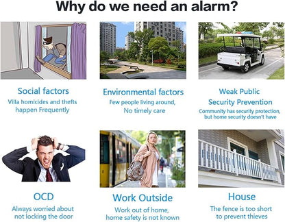 Alarm System, Sunydog GSM Alarm System Tuya Smart Home Security Alarm System with LCD Display, Support Two-Way Voice Intercom
