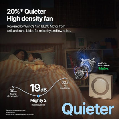 COWAY Airmega Mighty2 Air Purifier, Next Gen of AP-1512HH, for Large Room & Home Cleans up to 1,800 ft², IEST certified HEPA and Active Carbon for Allergies, Smoke, Dust, Pets & Mold, AP-1512N(W)