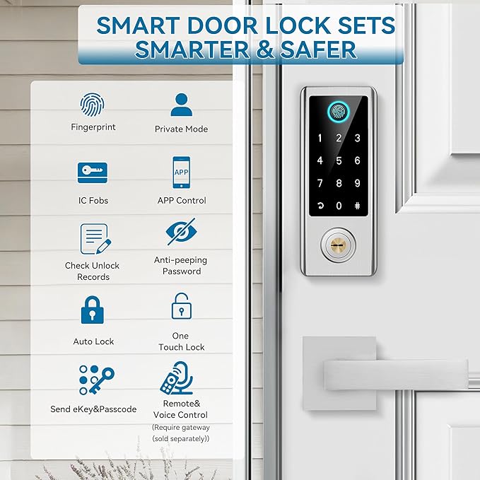 BEBASIA Smart Fingerprint Door Lock with Handle Set, Full App Control, Electronic Digital Touchscreen Keypad, Deadbolt Smart Locks for Front Door, Auto Lock, Satin Nickel