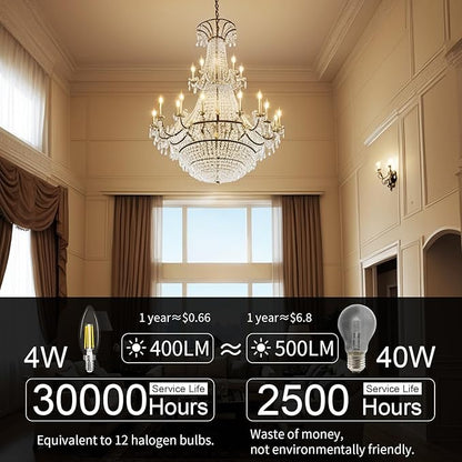 comzler Dimmable E12 LED Candelabra Bulb, 3000K Soft White, 40W Equivalent, Type B Chandelier Light Bulb, B11 Edison Filament for Ceiling Fan, 400LM, Pack of 12