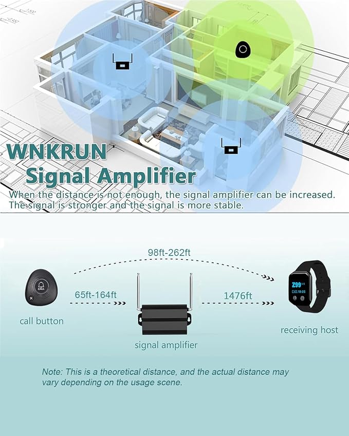 Restaurant Pager System 1600+ Ft Long Range Wireless Calling System with 2 Display Screens/30 Waterproof Call Buttons/2 Remote Controls/4 Watch Pagers/2 Signal Amplifiers
