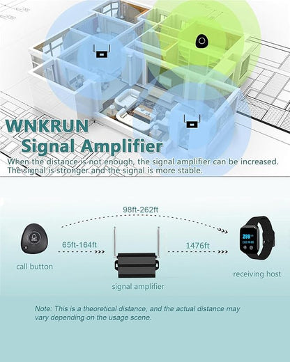 Restaurant Pager System 1600+ Ft Long Range Wireless Calling System with 2 Display Screens/30 Waterproof Call Buttons/2 Remote Controls/4 Watch Pagers/2 Signal Amplifiers
