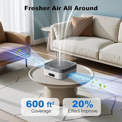 Air Purifiers for Home, H13 True HEPA Filter Captures Smoke Odor Pet Dander, Portable Quiet Car Air Purifier for RV/Desk/Bedroom/Office, Covers up to 600 Ft², Timer - 1 Filter