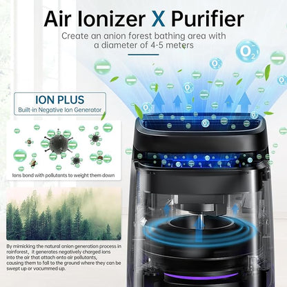 POMORON 4-in-1 Air Purifiers for Home, Air Ionizer Negative Ion Generator, True H13 Filter, UV, Covers 1250 Ft² 99.97% Removal Rate for Pollen Smoke Pet Dander Air Cleaner for Bedroom, MJ002H, Black