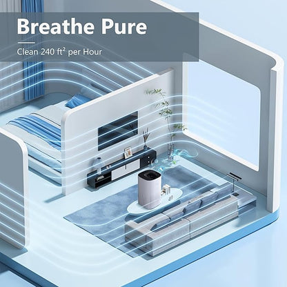Air Purifier for Home Bedroom, Circulating Air for Room Up to 540 ft², Sleep Mode with 24 dB Quiet, 4 Modes, 12 H Timer, Portable for Office, Dorm, Kitchen, Living Room, White