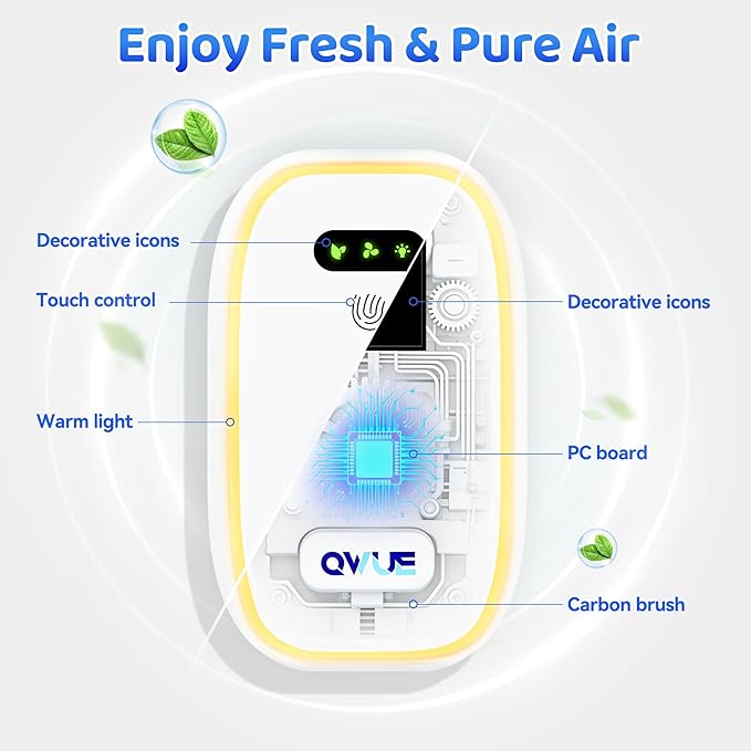 Air Ionizers with Warm Night Light (4 Pack), Plug in Negative Ion Air Purifier, Quiet Air Freshener for Odors, Smoke, Dust, Portable Air Purifiers for Home, Office, Bedroom, Bathroom, Mini Air Cleaner