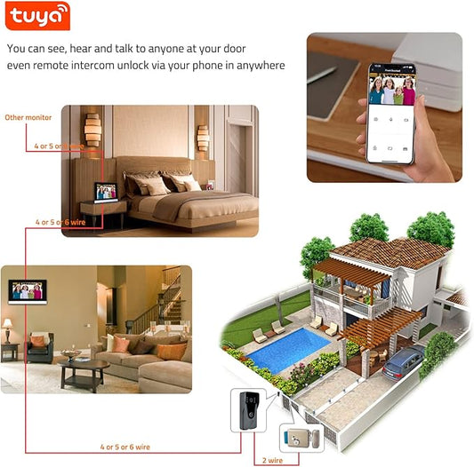 Wireless IP Video Doorbell Intercom System, WiFi 7 Inch Monitor with Metal HD Door Camera (Wired Power), Video Intercom with 32G Card Record, APP Remote 2-Way Audio, Unlock for Home Security System