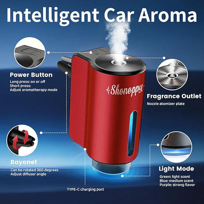 Smart Car Air Freshener Diffuser,Car Aroma Diffuser Air Freshener Spray Automatic with 6PCS Cologne Aromatherapy Oil