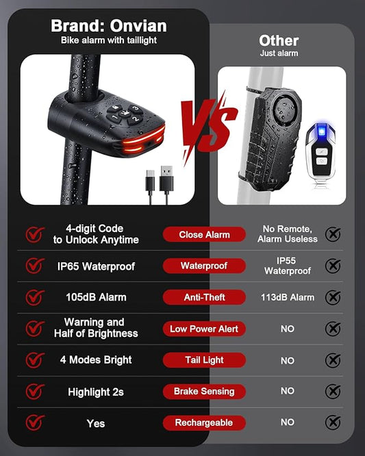 ONVIAN 2 in 1 Bike Alarm with Taillight, USB Rechargeable 105dB Anti-Theft Bicycle Alarm Brake Sensing Rear Light, IP65 Waterproof 4 Modes Safety Flash,Vibration Sensor Ebike Warning 1.5H Fast Charge