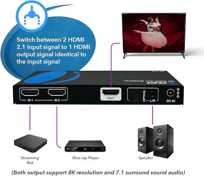 OREI 8K HDMI 2.1 Switch 4K@120hz Switcher 2 in 1 Out, with Audio Extraction 48Gbps Bandwidth, Ideal for Gaming and Streaming (BK-21A)