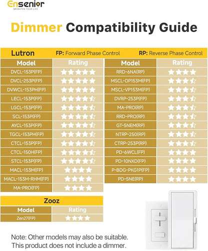 Ensenior 6 Pack 8 Inch LED Recessed Light, Dimmable, 2700K-5000K 5CCT, 1600LM High Brightness, 18W 120V, Damp Rated, Ultra-Thin Canless Wafer Light - ETL & FCC & IC