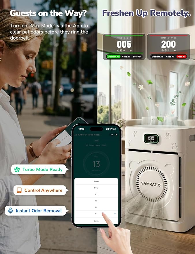Smart Pet Hair Air Purifier For Home Large Room 2500 Sq Ft, True H13 HEPA Filter, Actively Sucks Up Dander Odor Smoke, Washable Mesh, WiFi App Control, White