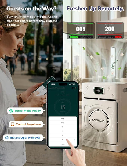 Smart Pet Hair Air Purifier For Home Large Room 2500 Sq Ft, True H13 HEPA Filter, Actively Sucks Up Dander Odor Smoke, Washable Mesh, WiFi App Control, White