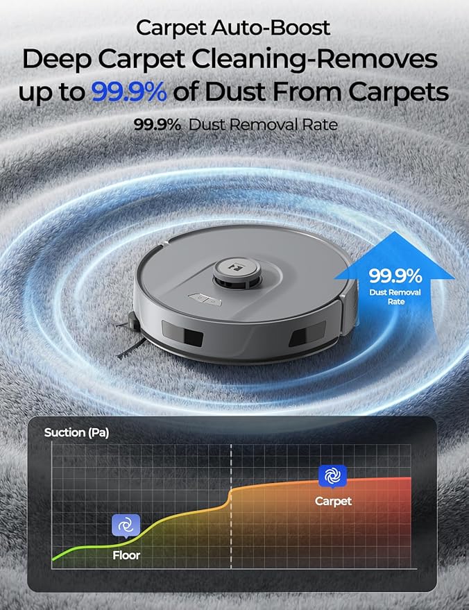 Robot Vacuum 20,000 Pa Robot Vacuum and Mop,120Day Self Emptying Vacuum Robot,Lidar Navigation,5G 2.4GWiFi APP Aspirateur Robot,Self-Charging Robot Vacuums for Pet,Floor,Carpet Gray R11