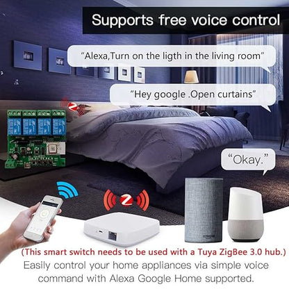 Zigbee Tuya Smart 4 Channel Smart Relay Module with 433RF Remote Control USB 5V 7-32V Jog/Lock Switch Compatible with Alexa Google Home (Requires ZigBee Hub)