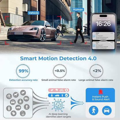 4K PTZ PoE IP Highspeed Dome Outdoor Camera-25x Optical Zoom(5-125mm), PFA Auto Tracking, IVS-Face Detection, SMD4.0, 1/2.8'' Starvis Sensor-0.005lux Starlight Nightvision, Quick Pick, IP66