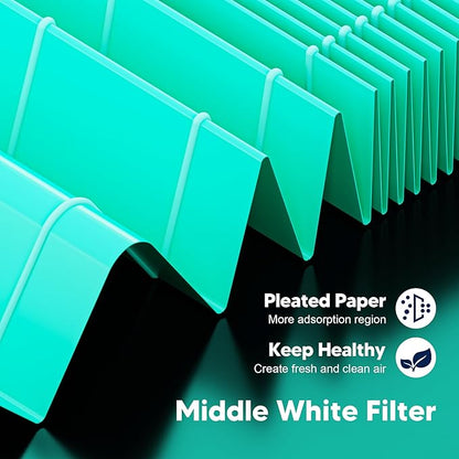 Core 200S Toxin Absorber Replacement Filter Compatible with LEVOIT Core 200S and Core 200S-P Smart WiFi Air Purifier, 3-in-1 Grade Main Filter, Core 200S-RF-TX, Green, 2 Pack